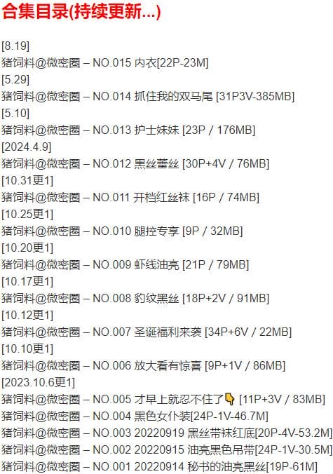 猪饲料 – 微密圈写真合集【持续更新中】-2 猪饲料 – 微密圈写真合集【持续更新中】