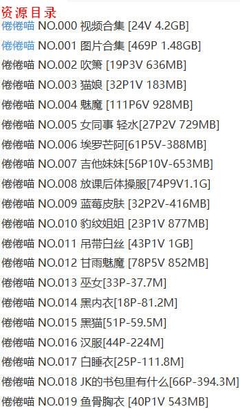 倦倦喵 – 写真图片合集【持续更新中】-6 倦倦喵 – 写真图片合集【持续更新中】