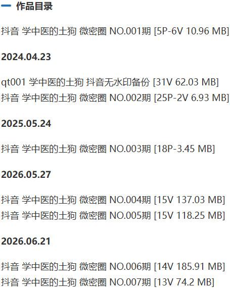 学中医的土狗 – 微密圈写真&视频合集【持续更新中】-1 学中医的土狗 – 微密圈写真&视频合集【持续更新中】