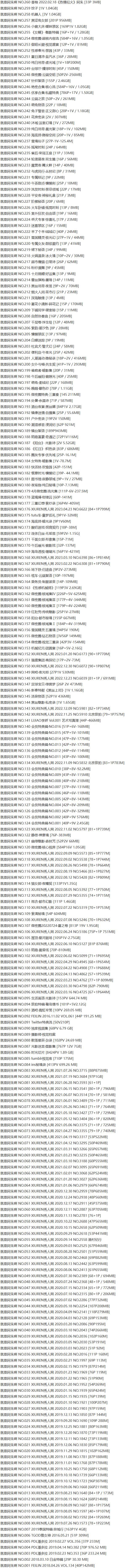 就是阿朱啊 – 写真图片合集【持续更新中】